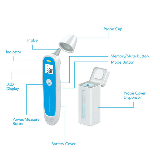 MEDICARE INNER EAR THERMOMETER INFRARED 3MTHS+