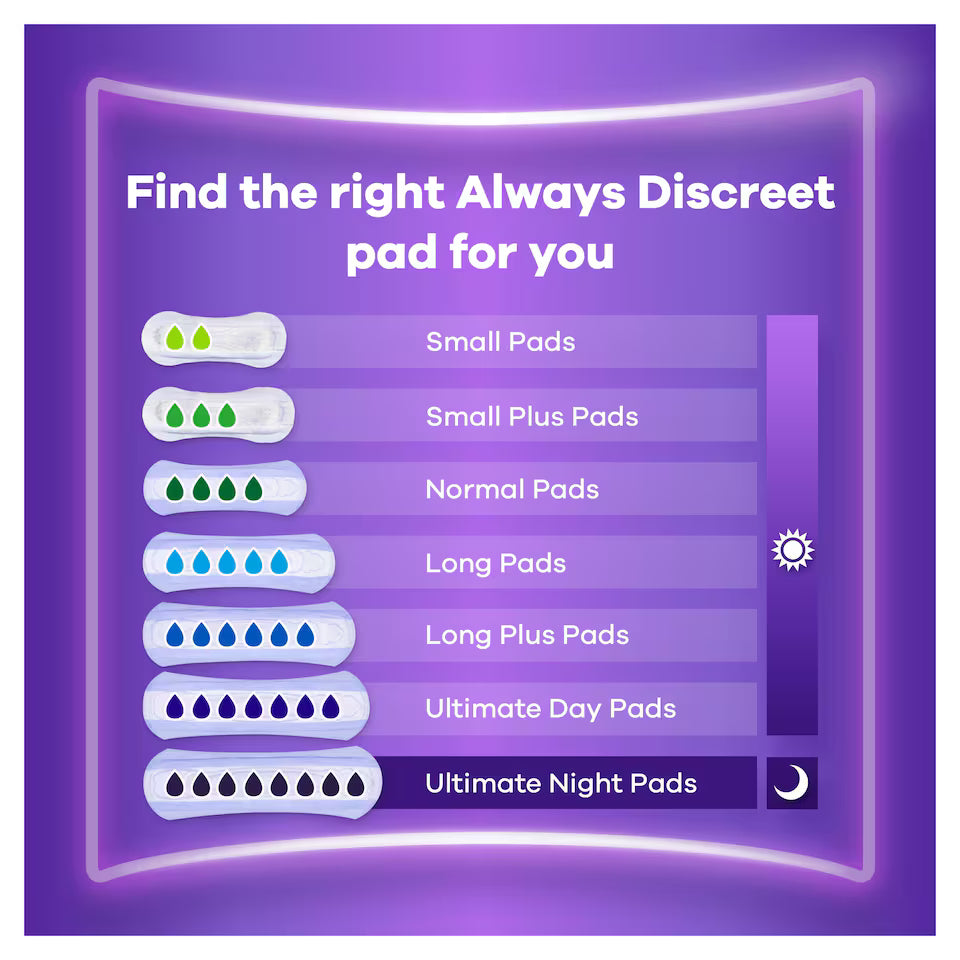 Always Discreet Sensitive Bladder Long Plus 8