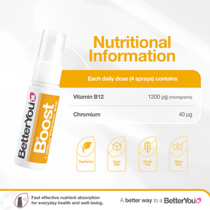 BETTER YOU BOOST VITAMIN B12 ORAL SPRAY