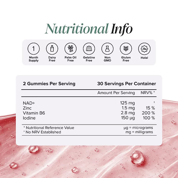 NOVOMINS NAD+ Gummies +Iodine,Vitamin B6 & Zinc